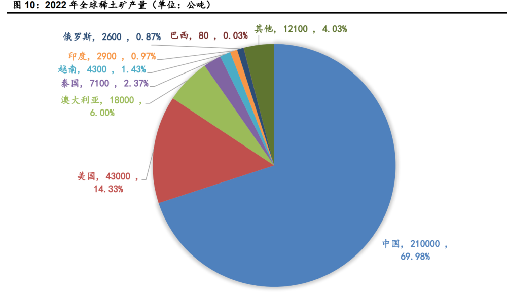 混合氧化稀土价格分析,实地数据解释定义_特别版85.59.85