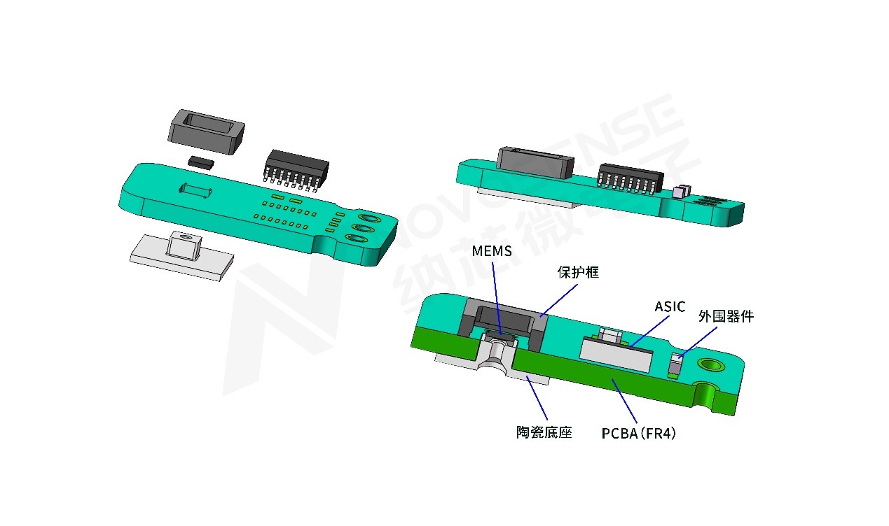 装配电动工具与陶瓷封装基座生产厂家的比较与选择,实践验证解释定义_安卓76.56.66