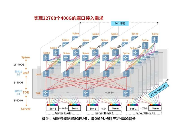 聚合物网络液晶，概念、特性及应用,整体规划执行讲解_复古款25.57.67