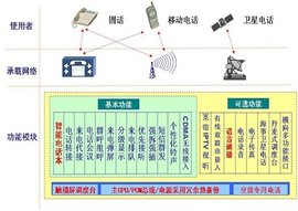 其他网络与连接，探索现代通信的多元面貌,实地数据解释定义_特别版85.59.85