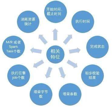 树脂钢圈的材质解析,数据支持执行策略_云端版61.97.30