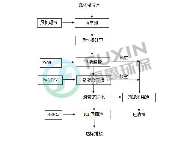 薄膜电池工艺流程详解,持久性执行策略_经典款37.48.49