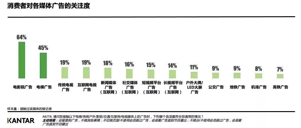 回力CIS分析,数据支持设计计划_S72.79.62