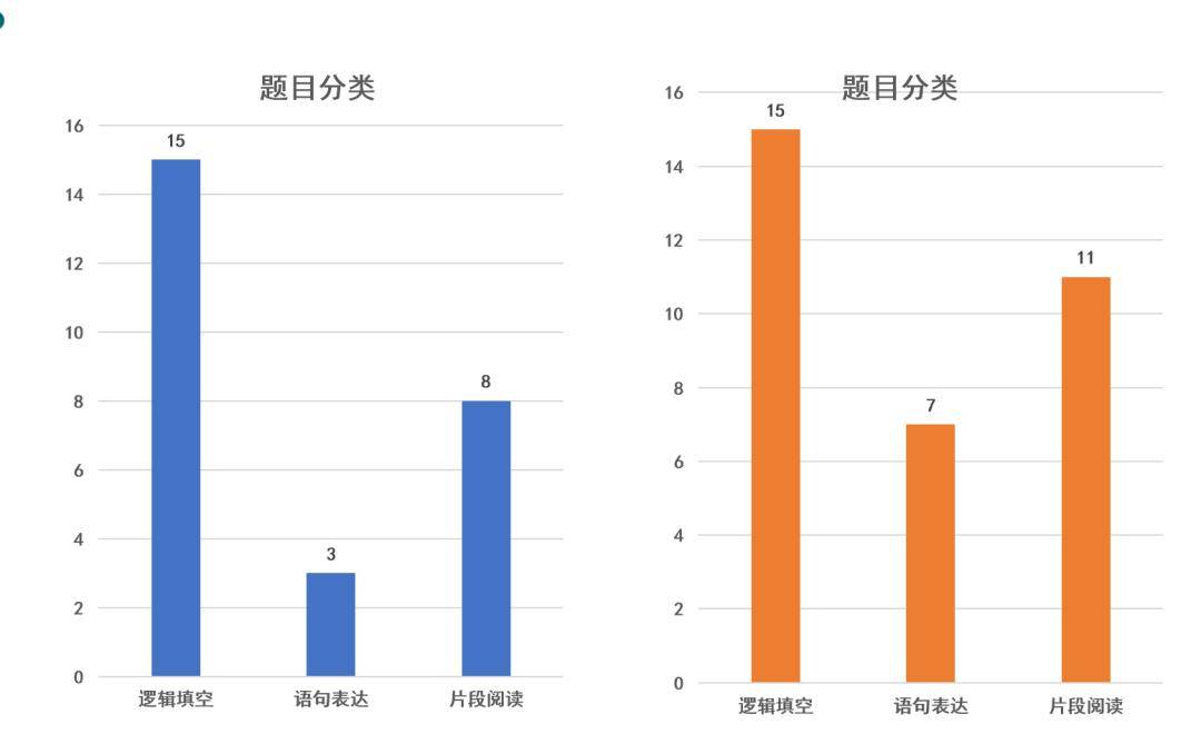 红柱石的用途,实地数据解释定义_特别版85.59.85