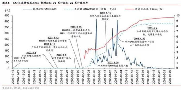 尼龙66与聚醚砜，两种重要聚合物的特性及应用,仿真技术方案实现_定制版6.22