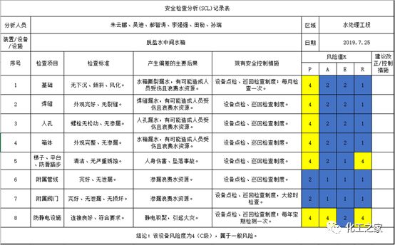 滑板车安规测试，确保安全与性能的关键步骤,专业说明评估_iShop38.92.42