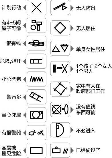 计量器具类别和种别符号统一规定,数据设计驱动策略_VR版32.60.93