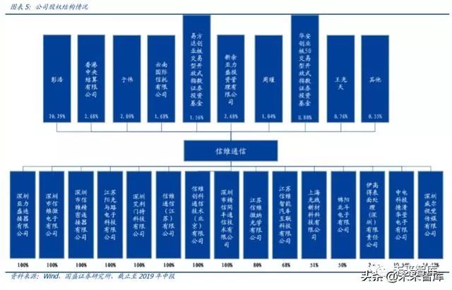 鉴频器的作用及其重要性在通信领域的应用解析,创新性方案解析_XR34.30.30