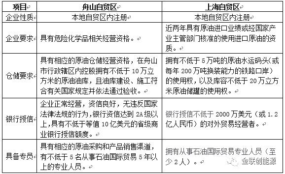 尽摧残