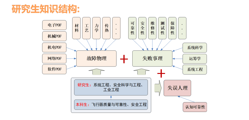 伴热系统，原理、应用与优化,专业说明评估_iShop38.92.42