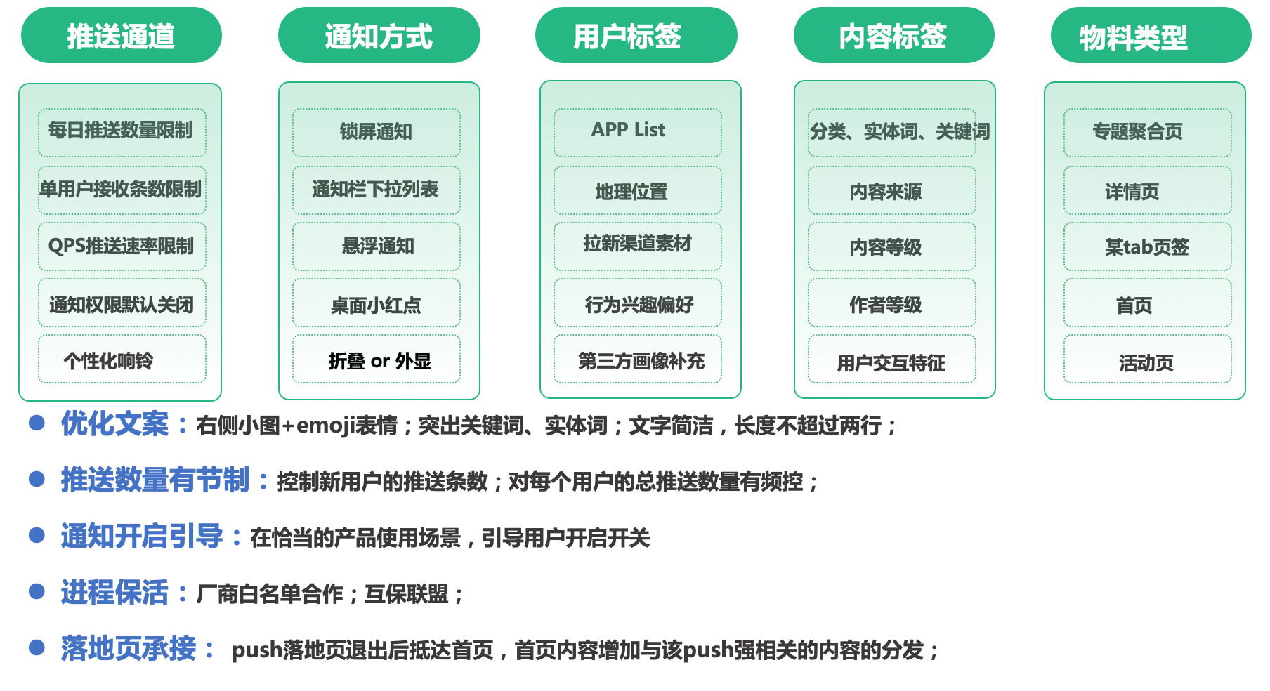 下水盖子叫什么，名称、种类及其重要性解析,战略方案优化_特供款48.97.87