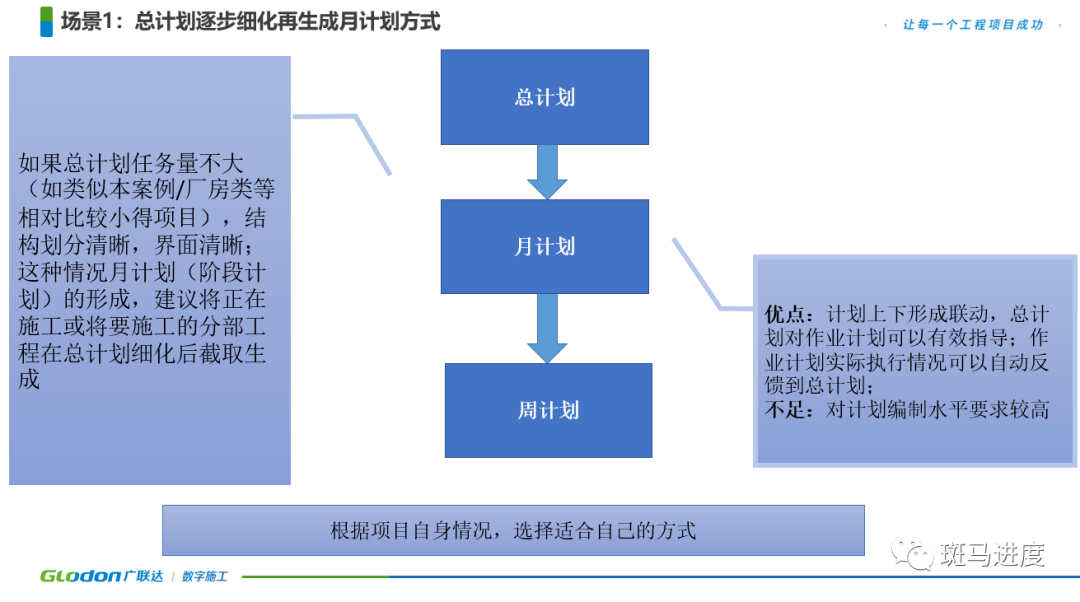 纺织打毛上架流程详解，专业操作视频教程,数据支持设计计划_S72.79.62