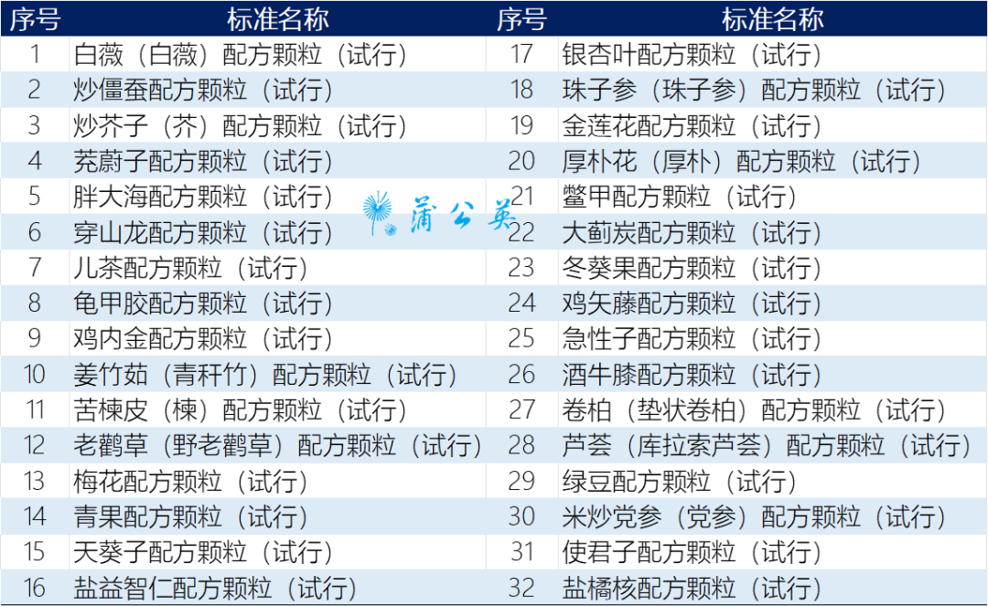 整车整批运输