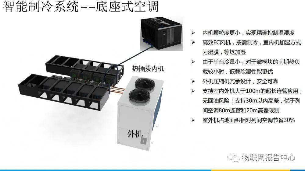 水电工排线管安装详解视频教程,数据驱动计划_WP35.74.99