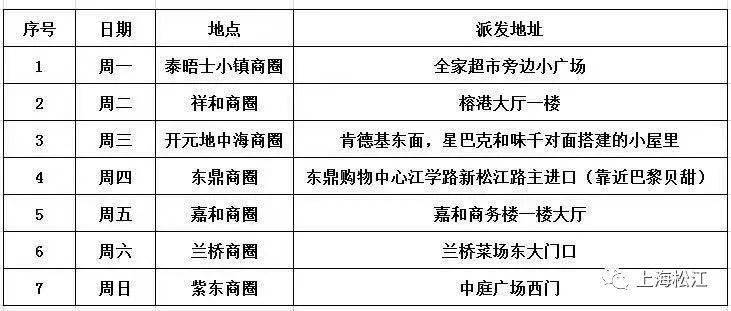 整车整批运输 第2页