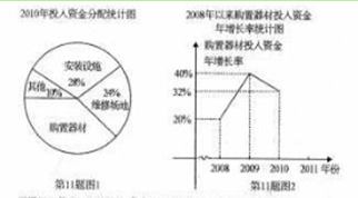 金刚石树脂磨块