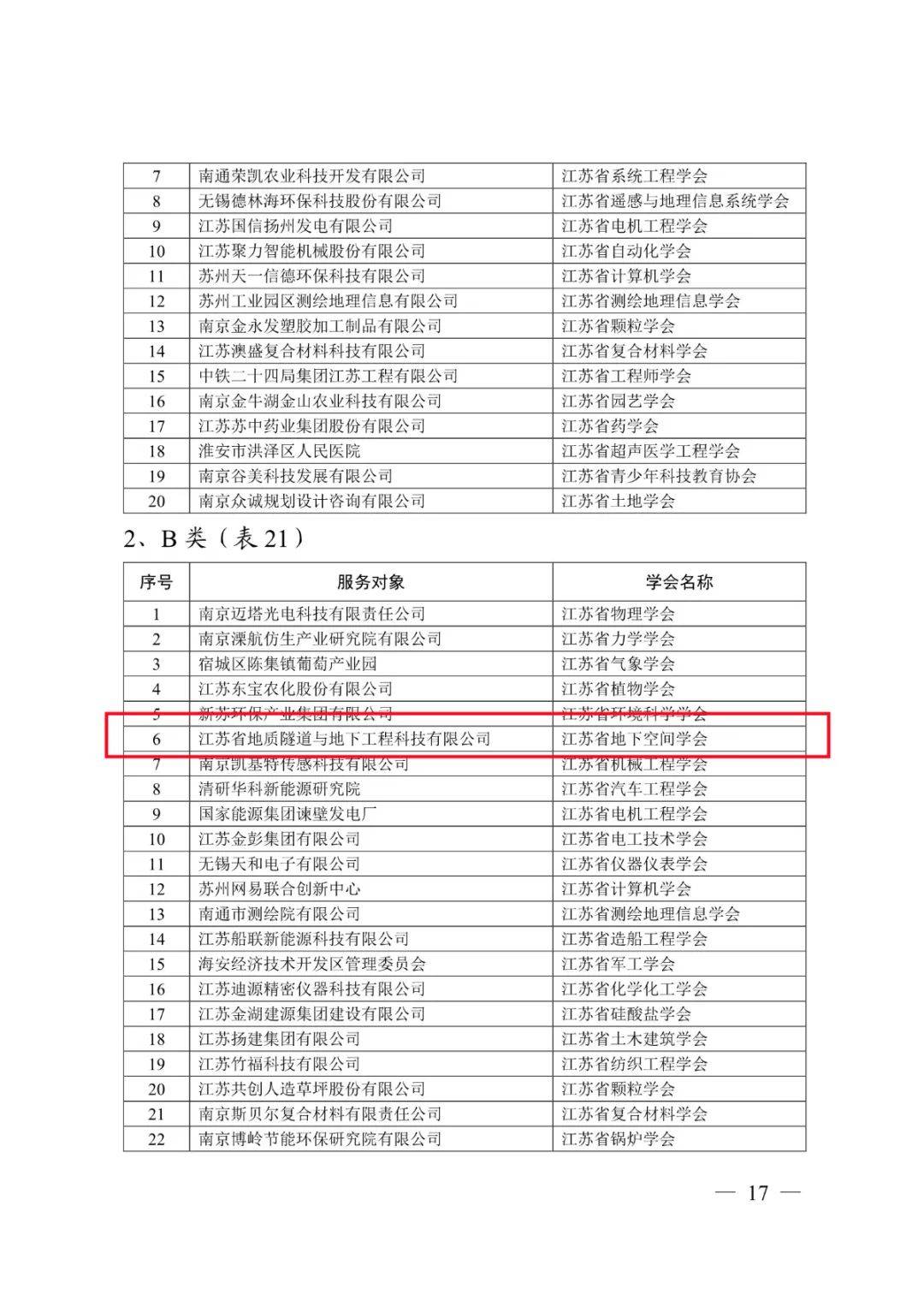 包装箱测试项目,专业说明评估_粉丝版56.92.35