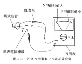 场效应管栅极和漏极短接