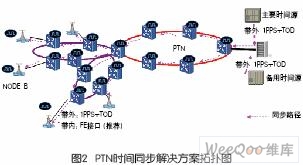 微特电机是ei吗