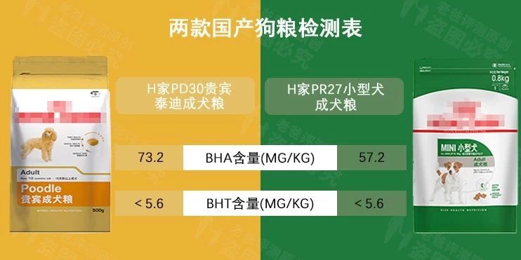 动物模型与抗氧化剂是不是危险品的一种