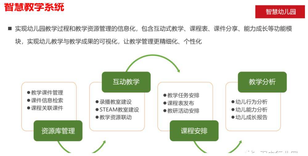 树脂摆件的缺点