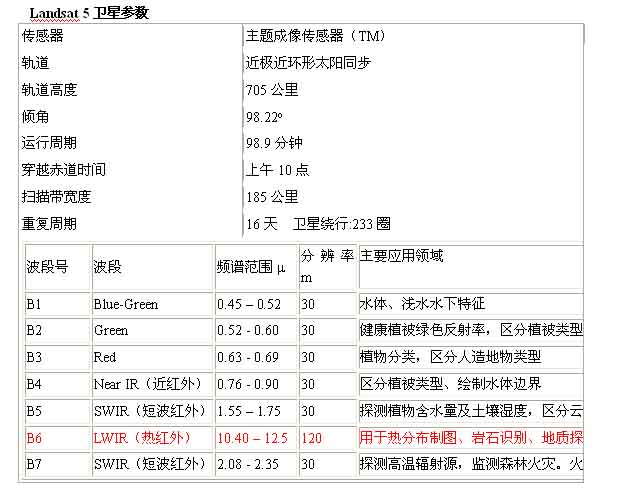 臭氧发生器参数设置