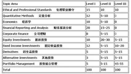 汽车螺杆是什么材料