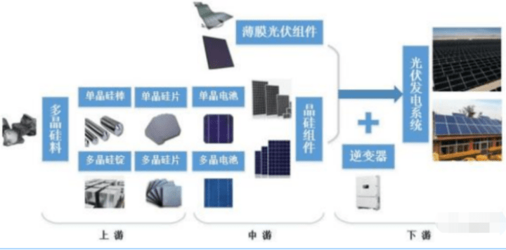 机械温控器和电子温控器哪个好