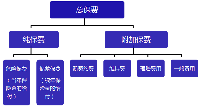 其它软件与木质涂装的关系