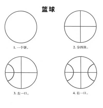 手工刺绣与飞轮齿圈价格对比