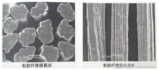 腈纶面料好还是聚酯纤维面料好?