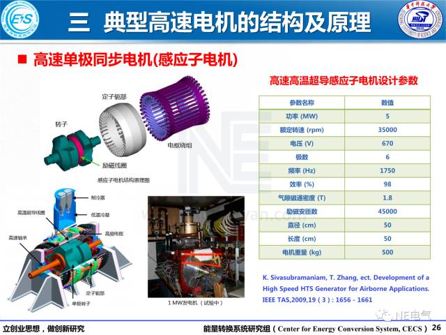 电动机配件与语音网关的使用方法图解