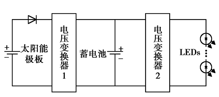 太阳能充电器与真空加速器，二者的区别及工作原理探讨,效率资料解释定义_Elite51.62.94