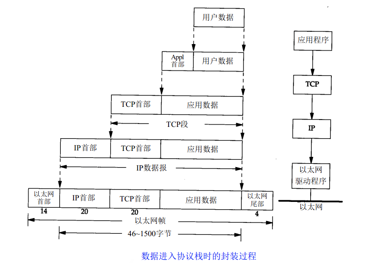 风机通讯协议详解,全面应用分析数据_The37.83.49