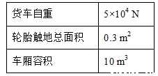 为什么天然橡胶顺丁橡胶不耐老化