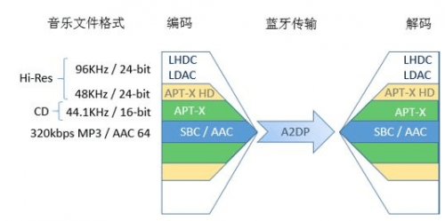 分贝测量距离，探究声音强度的实际影响范围,战略方案优化_特供款48.97.87