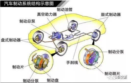 刀叉应该怎么用?