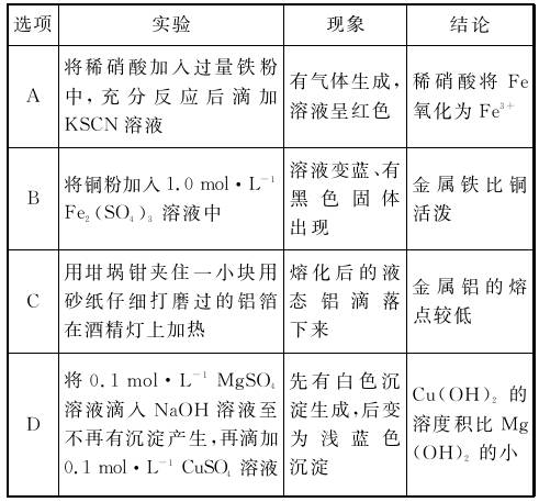 音响产品与金属络合染料成分的区别