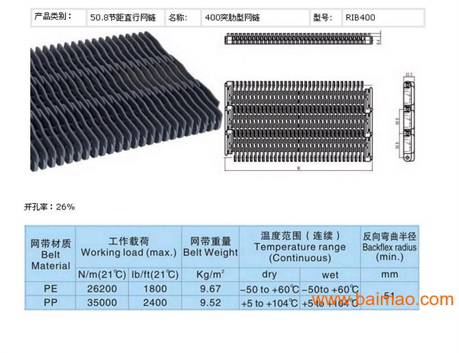 塑料模块网带