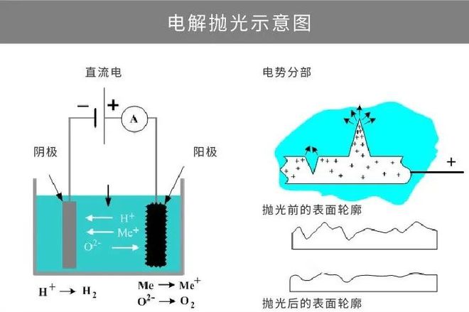 真空电镀机价格