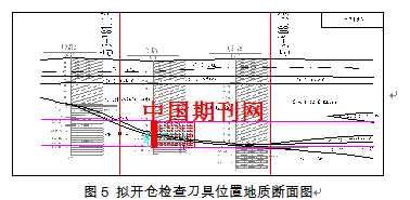 成膜材料有几种