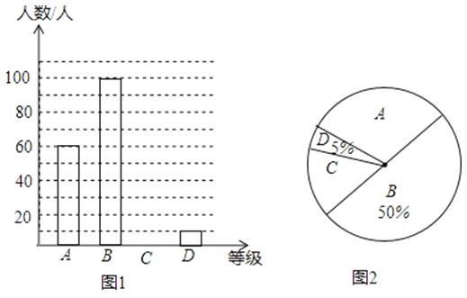 垫圈的性能等级与材质