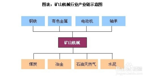 湿巾制造机