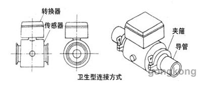 丝线与底阀是什么连接