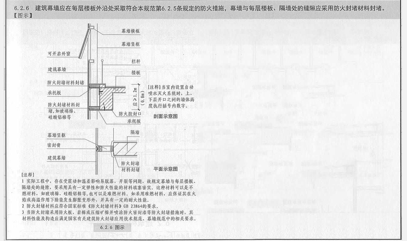 玻璃幕墙套用清单详解,理论分析解析说明_定制版43.728