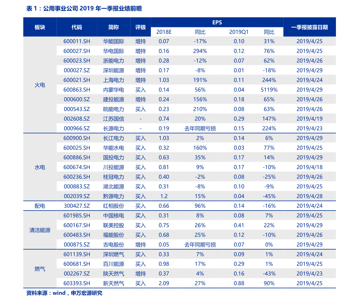 汽车钢板制作视频