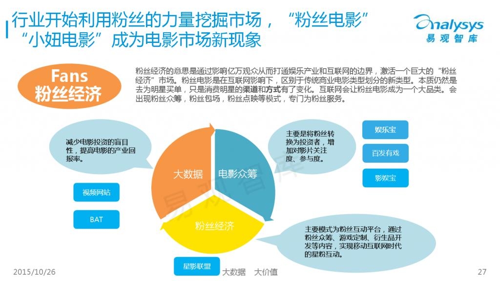 棉麻和网布